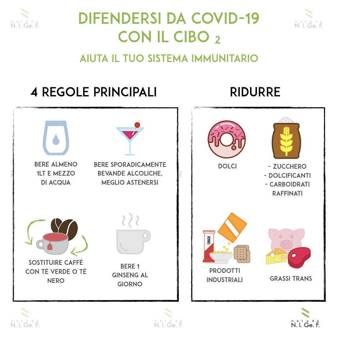 Come gestire i coloranti alimentari?Se naturali meglio non definirli  additivi - Italia a Tavola